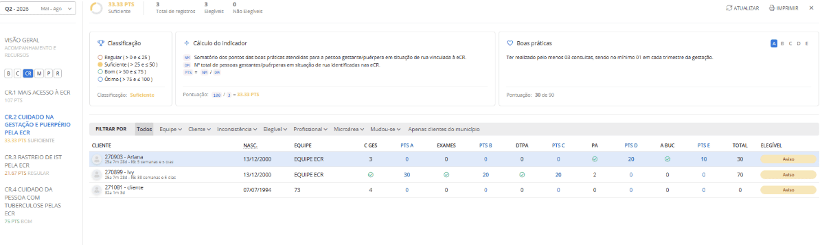 executando