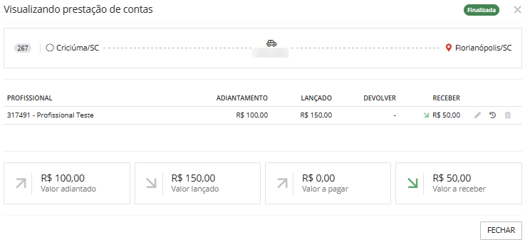 executando